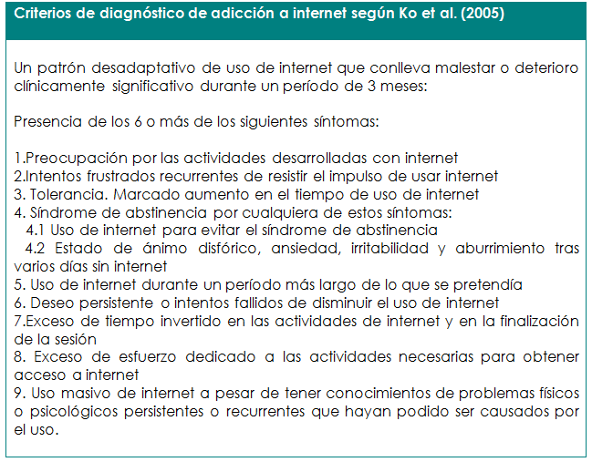 criterios_diagnostico_adiccion_internet